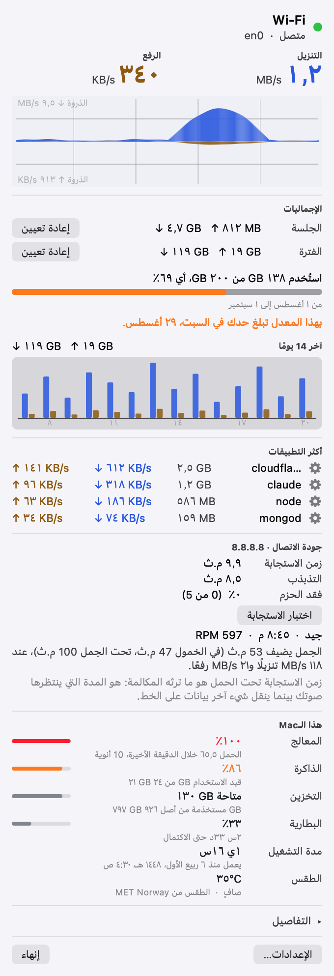 لوحة Pinned تعرض اختبار استجابة مكتملًا: زمن الاستجابة الخامل، وزمن الاستجابة تحت الحِمل، وفرق تضخّم المخزن المؤقت بينهما، ورقم رحلات الذهاب والإياب في الدقيقة.