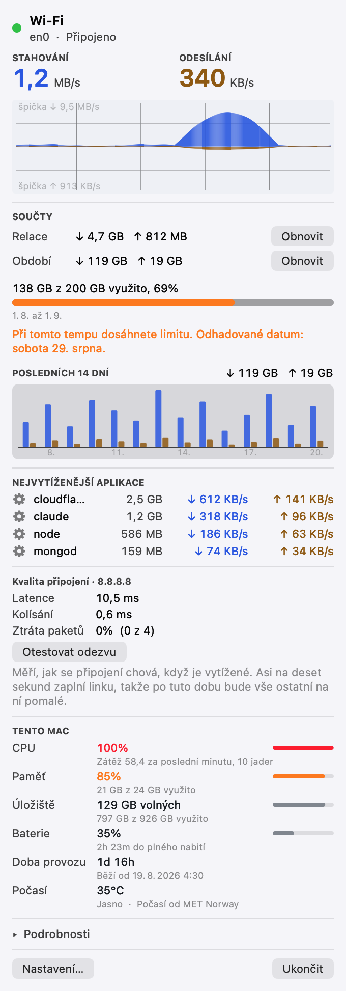 Panel Pinned: stav připojení, stahování a odesílání v reálném čase, graf propustnosti, součty za relaci a za období, datový limit s předpovědí, a aplikace využívající přenosová data.