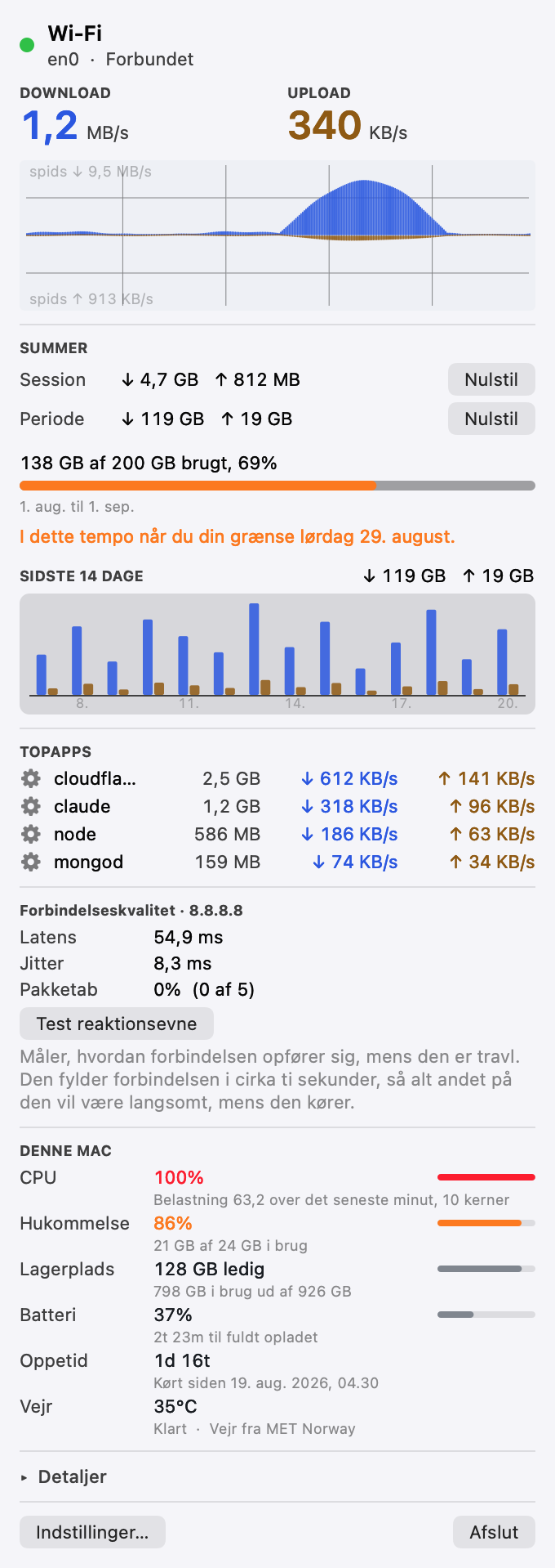 Pinned-panelet: forbindelsesstatus, download og upload i realtid, et gennemstrømningsdiagram, totaler for session og periode, datagrænsen med dens prognose, og de applikationer der bruger båndbredde.
