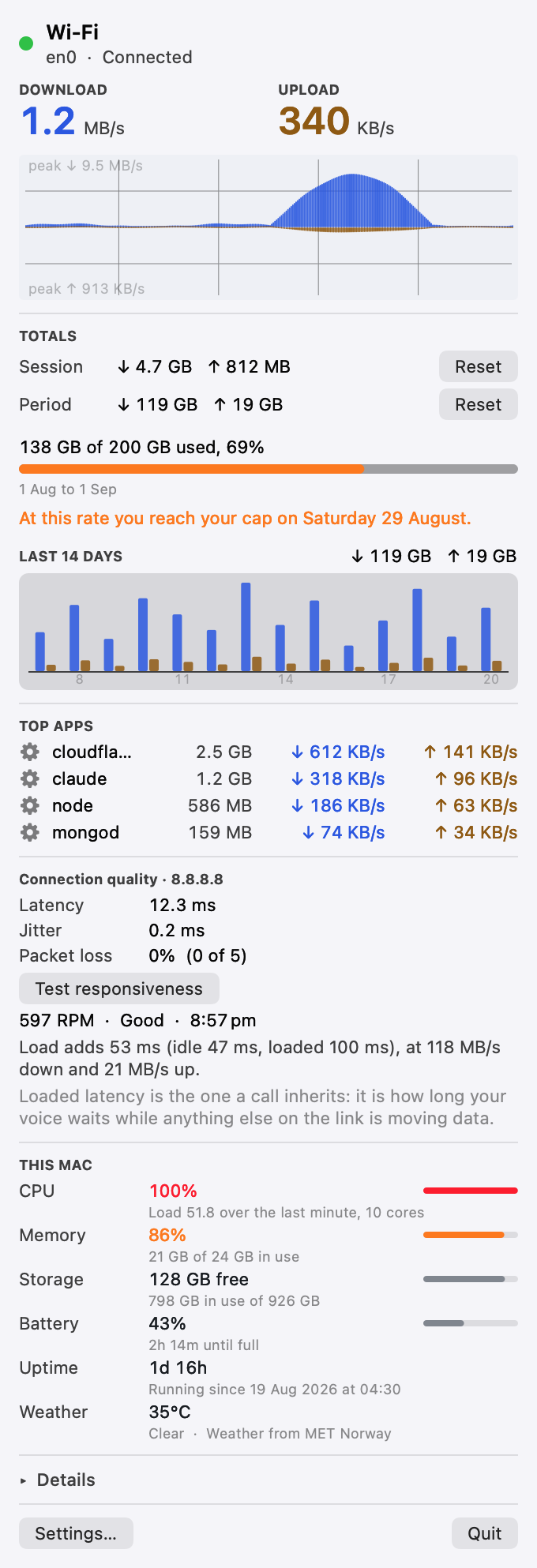 The Pinned panel showing a finished responsiveness test: idle latency, latency under load, the bufferbloat difference between them, and a round-trips-per-minute figure.