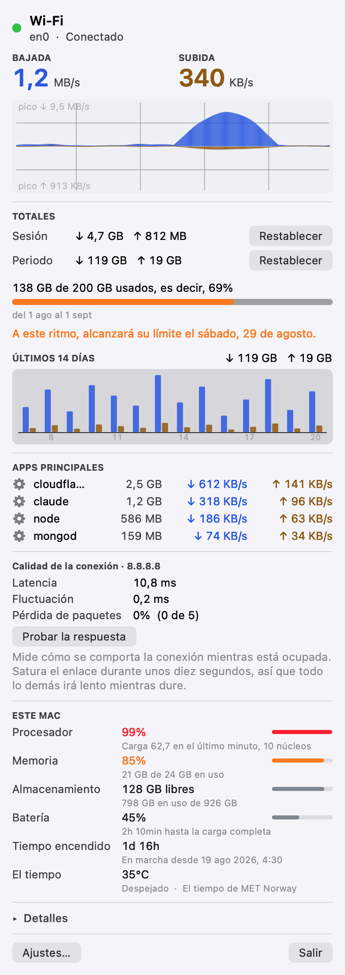 El panel de Pinned: estado de la conexión, bajada y subida en directo, un gráfico de rendimiento, totales de la sesión y del periodo, el límite de datos con su proyección, y las aplicaciones que están usando ancho de banda.