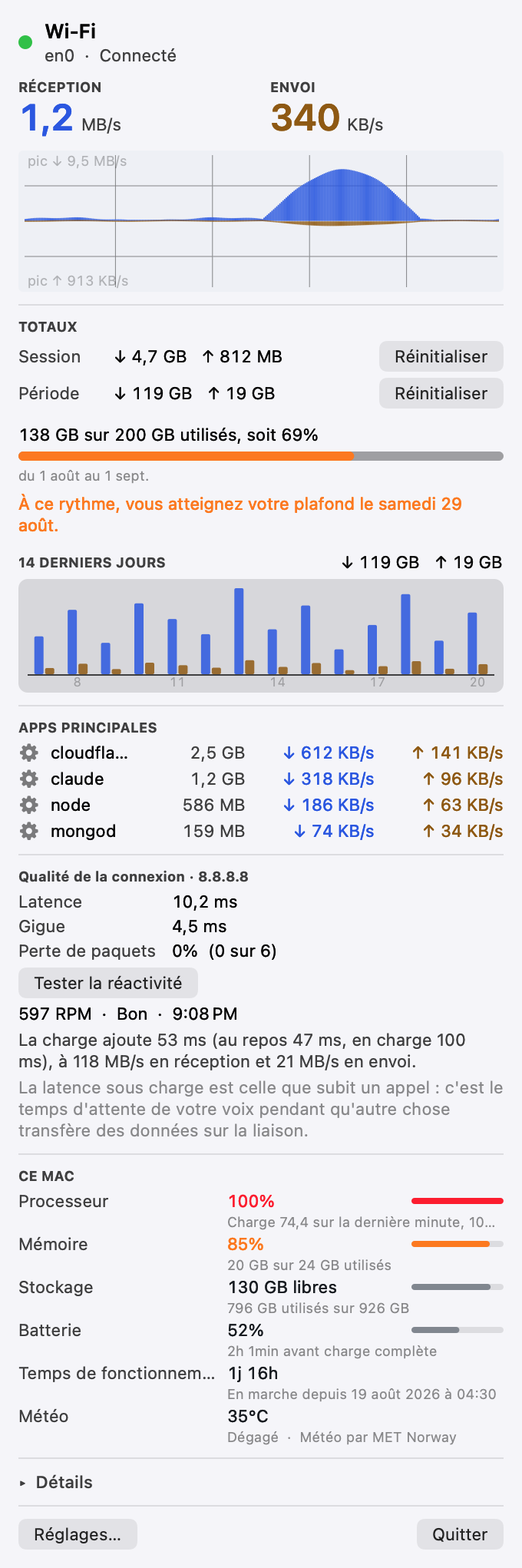 Le panneau Pinned avec un test de réactivité terminé : latence au repos, latence en charge, l'écart de bufferbloat entre les deux, et un chiffre d'allers-retours par minute.