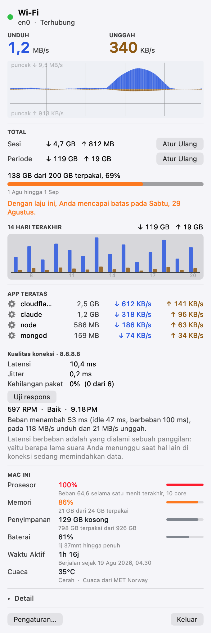 Panel Pinned menampilkan uji daya tanggap yang sudah selesai: latensi menganggur, latensi terbebani, selisih bufferbloat di antara keduanya, dan angka round trip per menit.