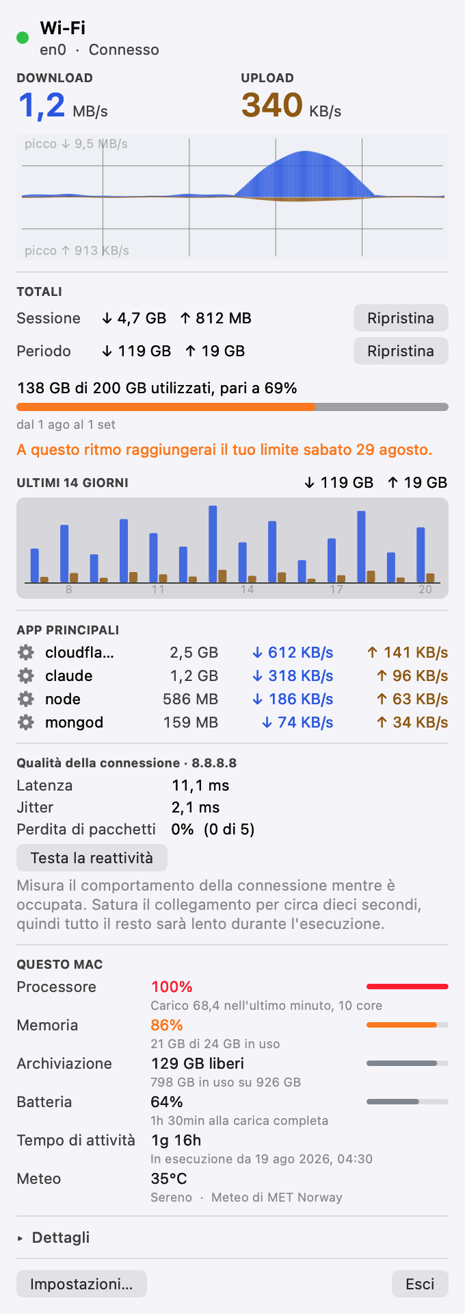 Il pannello di Pinned: stato della connessione, download e upload in tempo reale, un grafico del throughput, i totali della sessione e del periodo, il limite dati con la sua proiezione, e le applicazioni che stanno usando la banda.