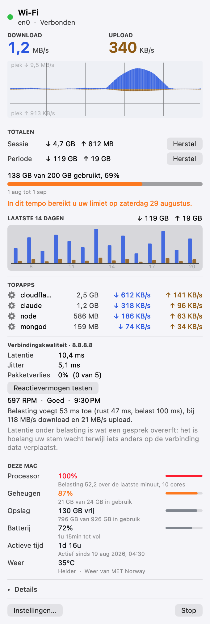 Het Pinned-paneel met een afgeronde reactievermogentest: inactieve latentie, latentie onder belasting, het bufferbloatverschil daartussen, en een cijfer voor rondgangen per minuut.