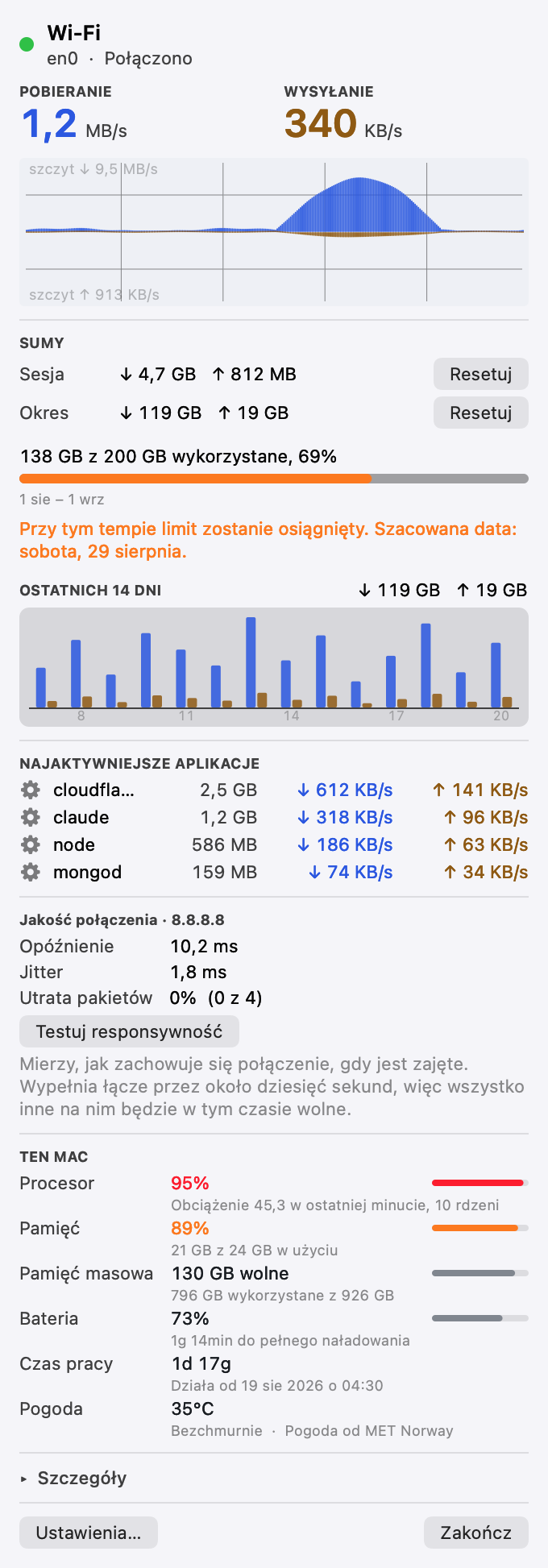 Panel Pinned: stan połączenia, bieżące pobieranie i wysyłanie, wykres przepustowości, sumy za sesję i za okres, limit danych wraz z prognozą oraz aplikacje wykorzystujące przepustowość.