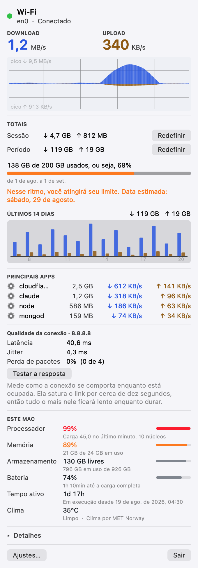 O painel do Pinned: status da conexão, download e upload em tempo real, um gráfico de taxa de transferência, totais da sessão e do período, o limite de dados com sua previsão, e os aplicativos usando largura de banda.