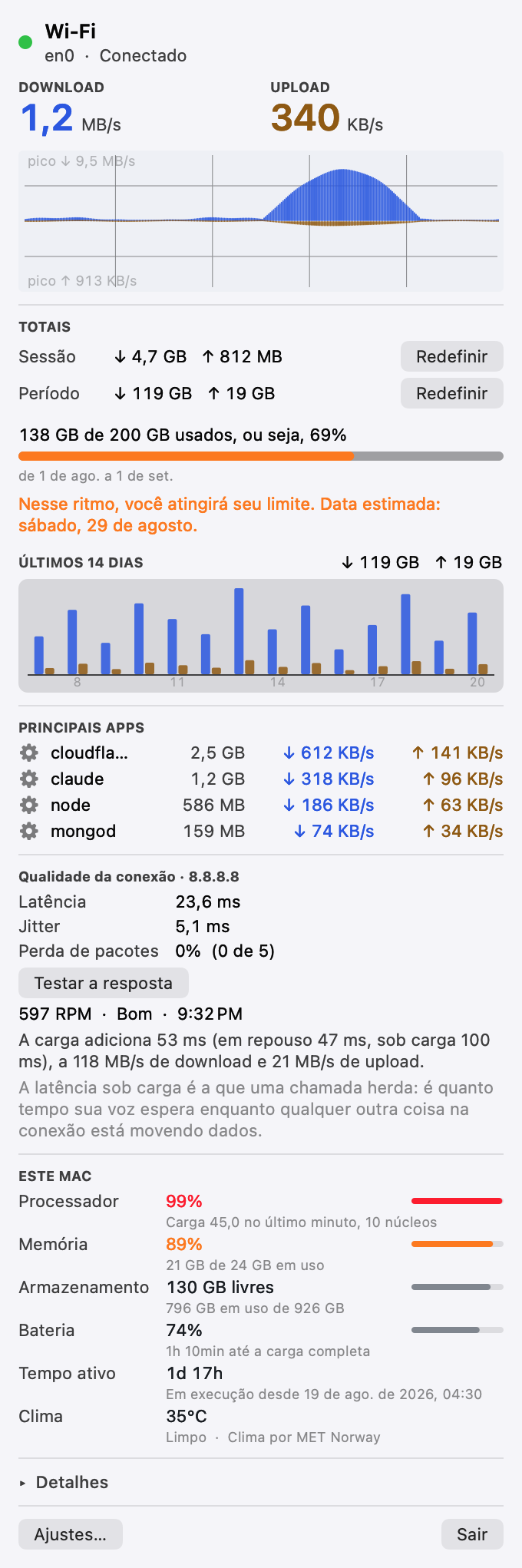 O painel do Pinned mostrando um teste de responsividade concluído: latência ociosa, latência sob carga, a diferença de bufferbloat entre elas, e um número de idas e voltas por minuto.
