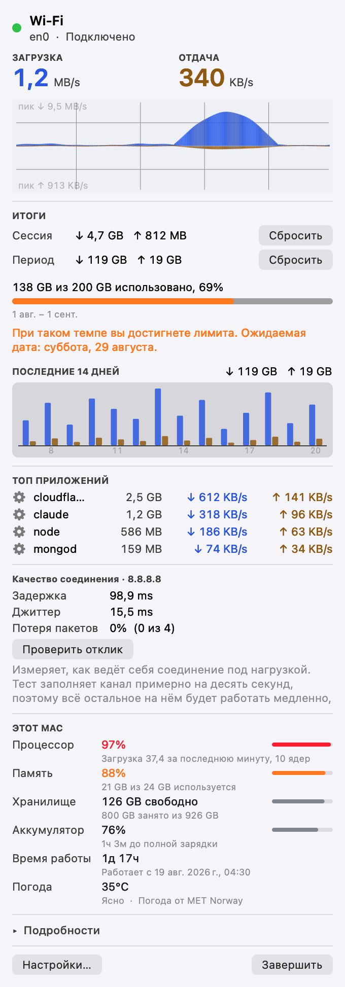 Панель Pinned: состояние соединения, загрузка и отдача в реальном времени, график пропускной способности, суммы за сессию и за период, лимит трафика с прогнозом и приложения, использующие трафик.
