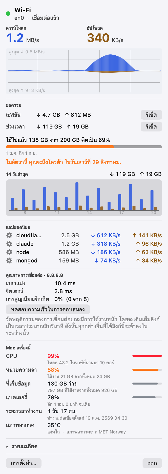 แผงของ Pinned: สถานะการเชื่อมต่อ ดาวน์โหลดและอัปโหลดแบบเรียลไทม์ กราฟปริมาณข้อมูล ยอดรวมของเซสชันและของรอบ ขีดจำกัดข้อมูลพร้อมการคาดการณ์ และแอปพลิเคชันที่กำลังใช้แบนด์วิดท์
