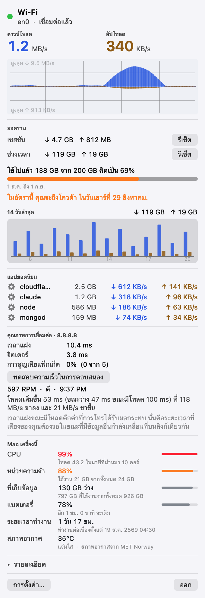 แผงของ Pinned แสดงการทดสอบการตอบสนองที่เสร็จแล้ว: เวลาแฝงตอนว่าง เวลาแฝงตอนมีภาระ ผลต่างบัฟเฟอร์บลอตระหว่างสองค่านั้น และตัวเลขรอบไปกลับต่อนาที