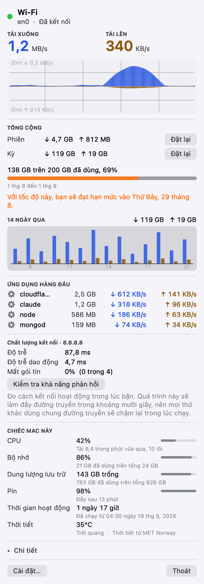 Bảng Pinned: trạng thái kết nối, tải xuống và tải lên trực tiếp, một biểu đồ băng thông, tổng số của phiên và của kỳ, hạn mức dữ liệu kèm dự báo, và các ứng dụng đang dùng băng thông.