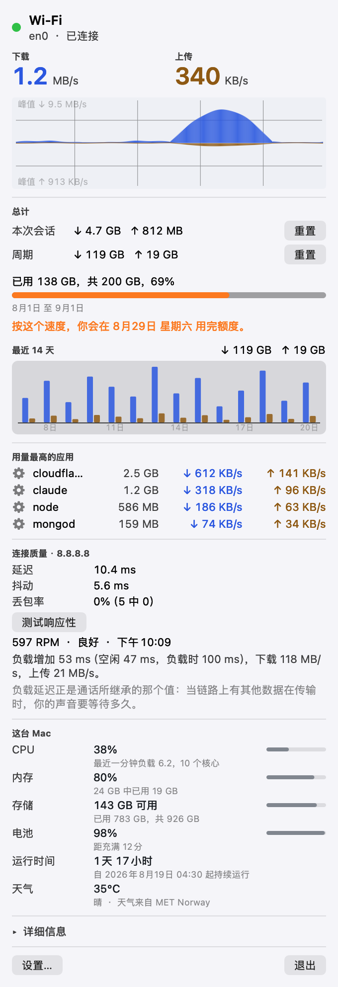 Pinned 面板显示一次已完成的响应速度测试：空闲延迟、负载延迟、两者之间的缓冲膨胀差值，以及每分钟往返次数。
