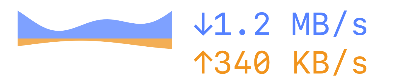 The Pinned menu bar readout enlarged twelve times, showing the download and upload figures.